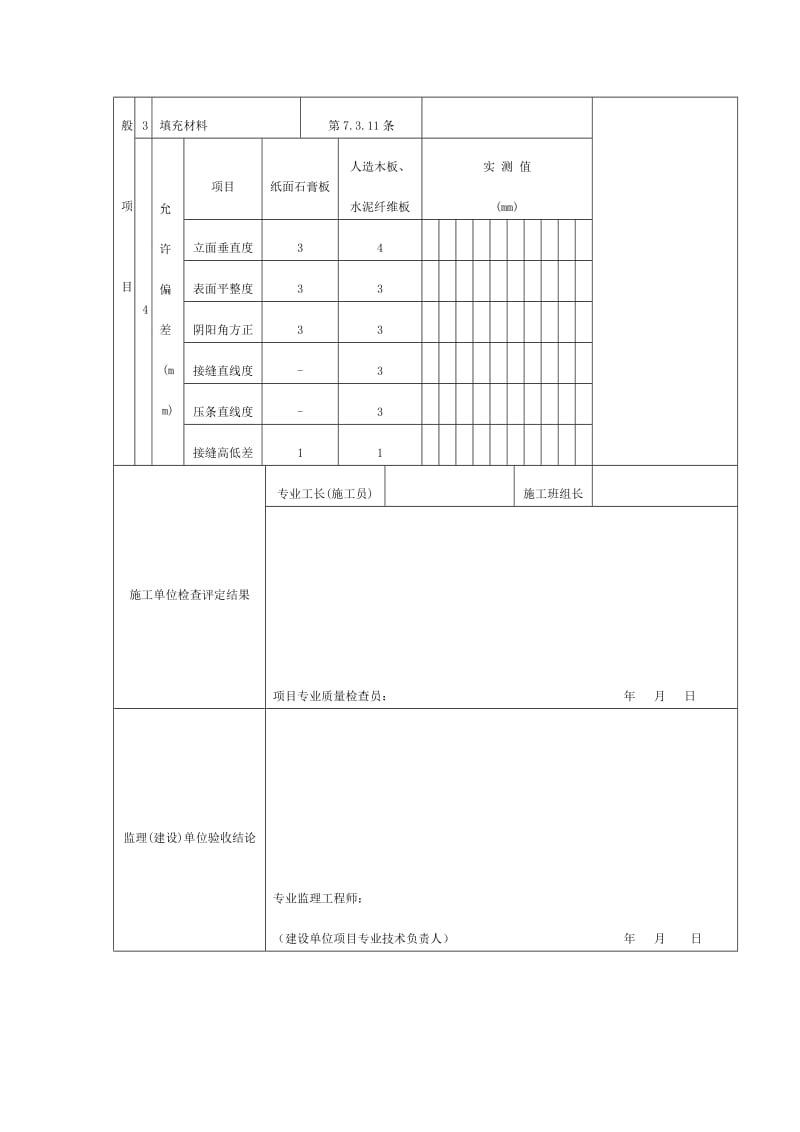 骨架隔墙工程检验批质量验收记录（doc表格）.doc_第2页