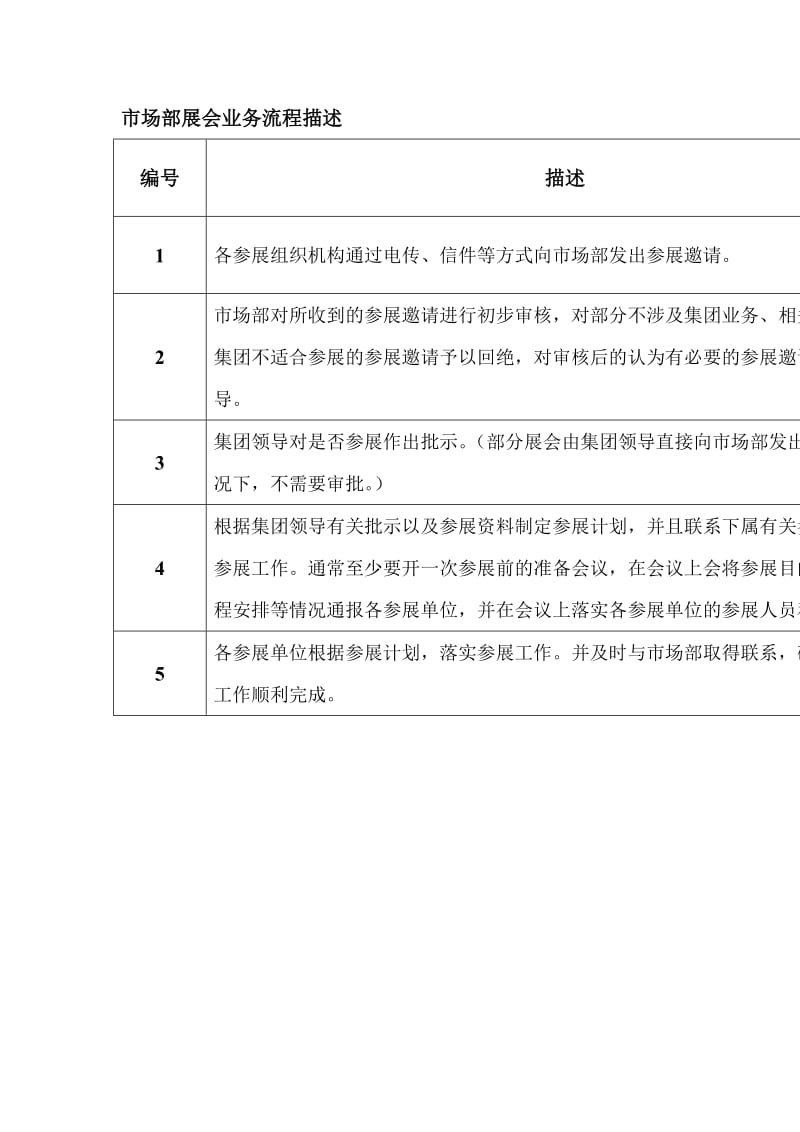 市场部统计报表业务流程doc.doc_第3页