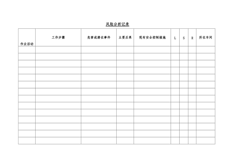 风险分析记录（word表格）.doc_第1页