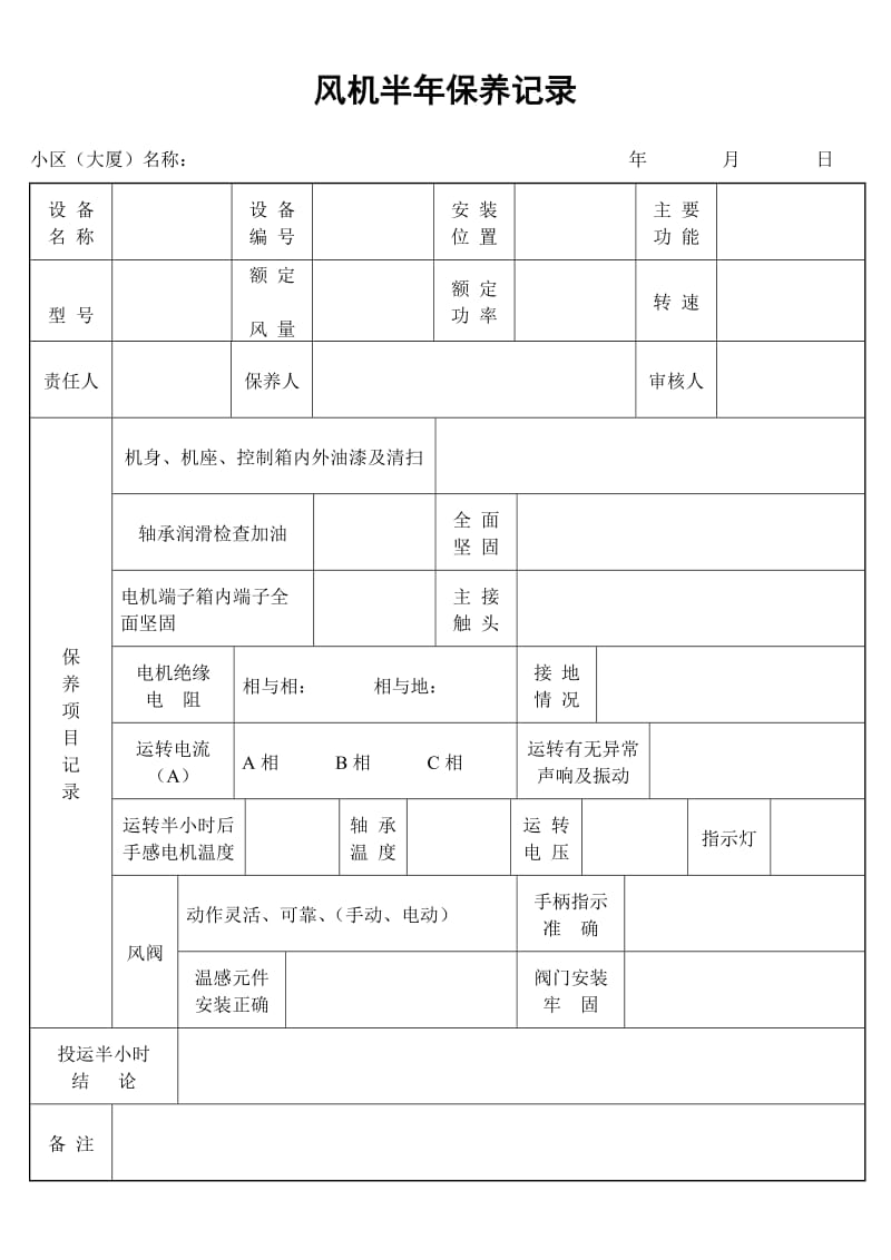 风机半年保养记录.doc_第1页