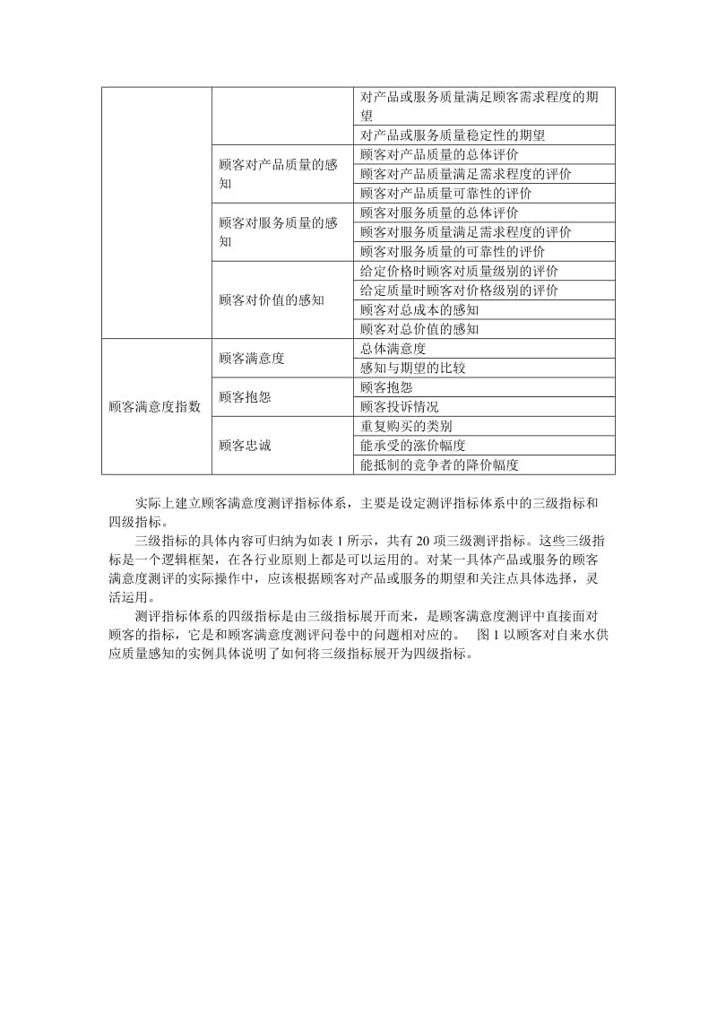 顾客满意度测评指标的设定(doc 5).DOC_第2页