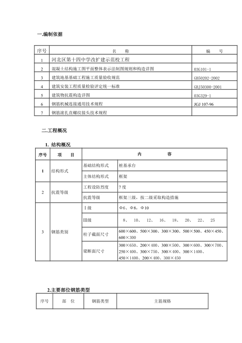 xx市十四中改扩建示范学校工程钢筋施工方案.doc_第1页