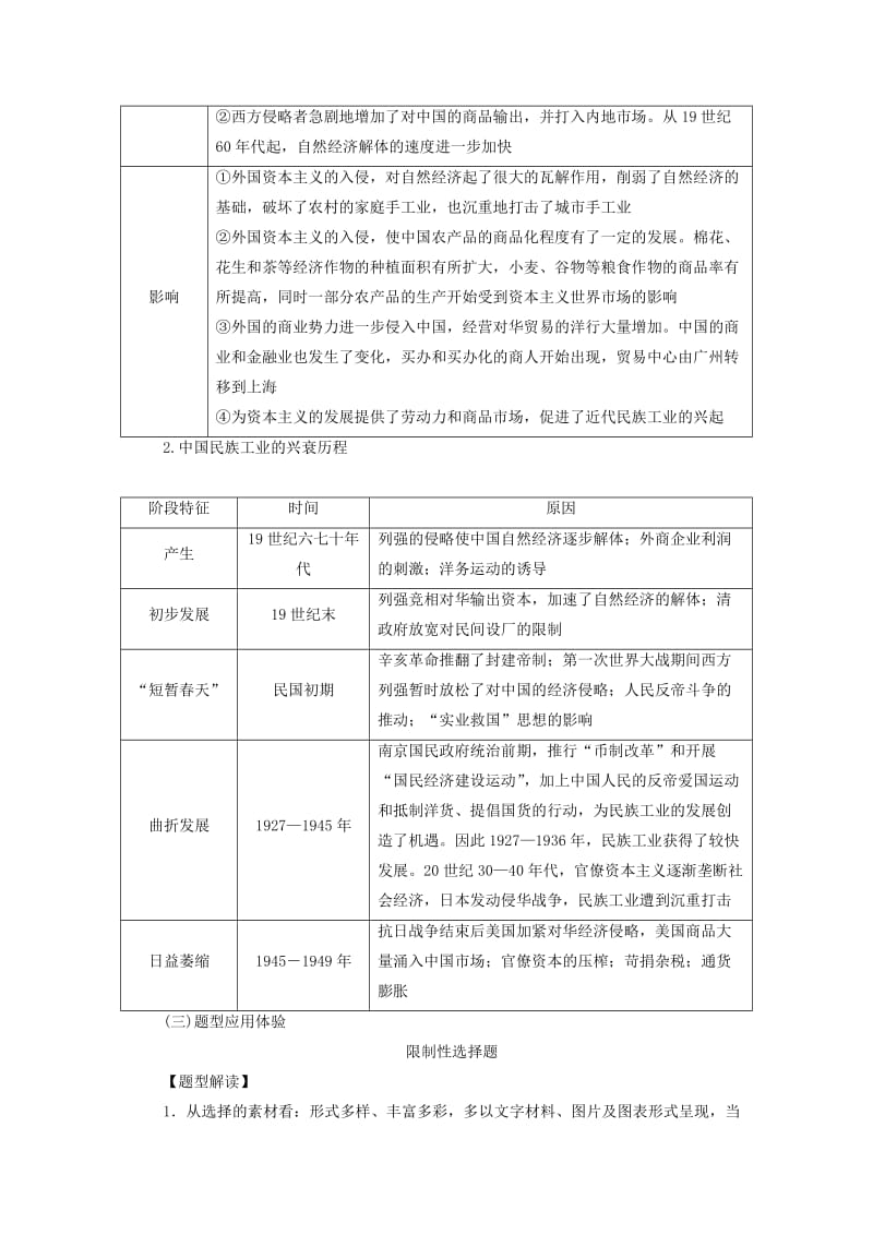 高中历史 专题整合二 人民版必修2..doc_第2页