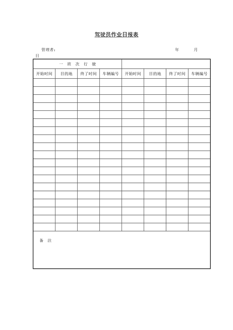 驾驶员作业日报表（doc模板格式）.doc_第1页