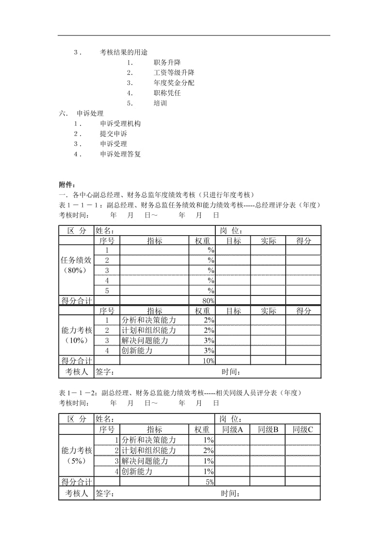 工作绩效考核方法(doc8).doc_第3页