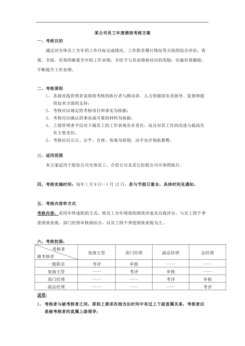 某公司员工年度绩效考核方案(doc6).doc_第1页