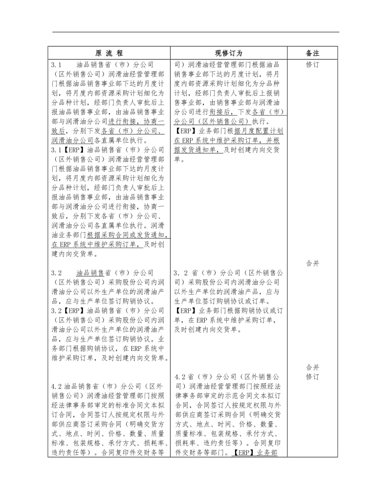 润滑油销售流程修订对照表.doc_第2页