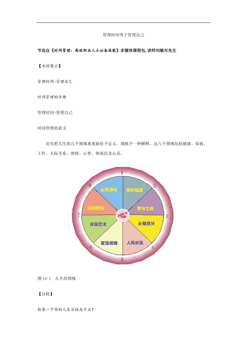 发挥管理时间的妙用.doc_第1页