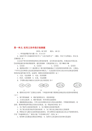 八年级政治下册 第一单元 权利义务伴我行检测题 新人教版..doc