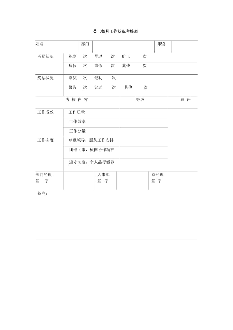 员工绩效考核表(doc13).doc_第3页