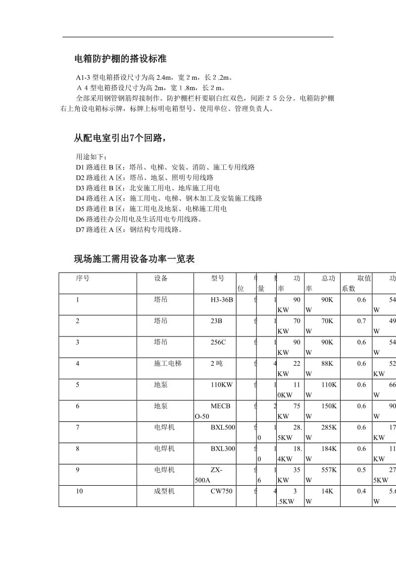 某soho临电施工组织设计.doc_第3页