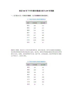 南京08年下半年楼市数据分析与09年预测.doc