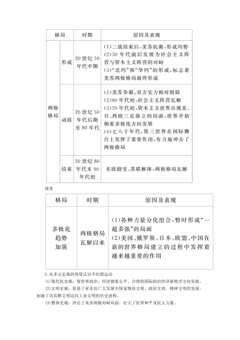 高考历史一轮复习 第五单元 当今世界格局的多极化趋势与新中国外交单元整合教案 新人教版..doc_第3页