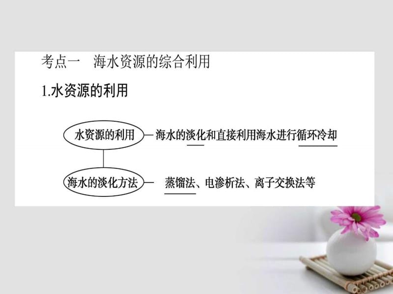 最新高考化学一轮复习第四章非金属及其化合物5海水资源..ppt_第3页