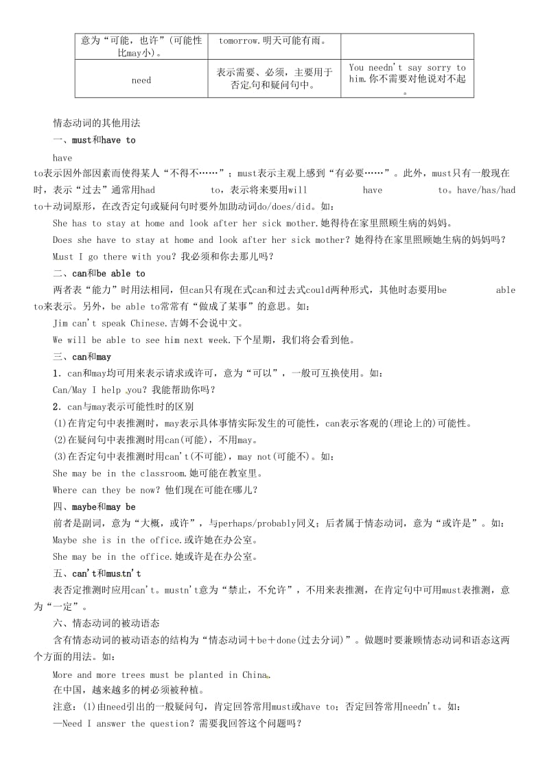 中考英语命题研究 第二编 语法专题突破篇 专题八 动词 第三节 情态动词（精讲）试题1..doc_第3页