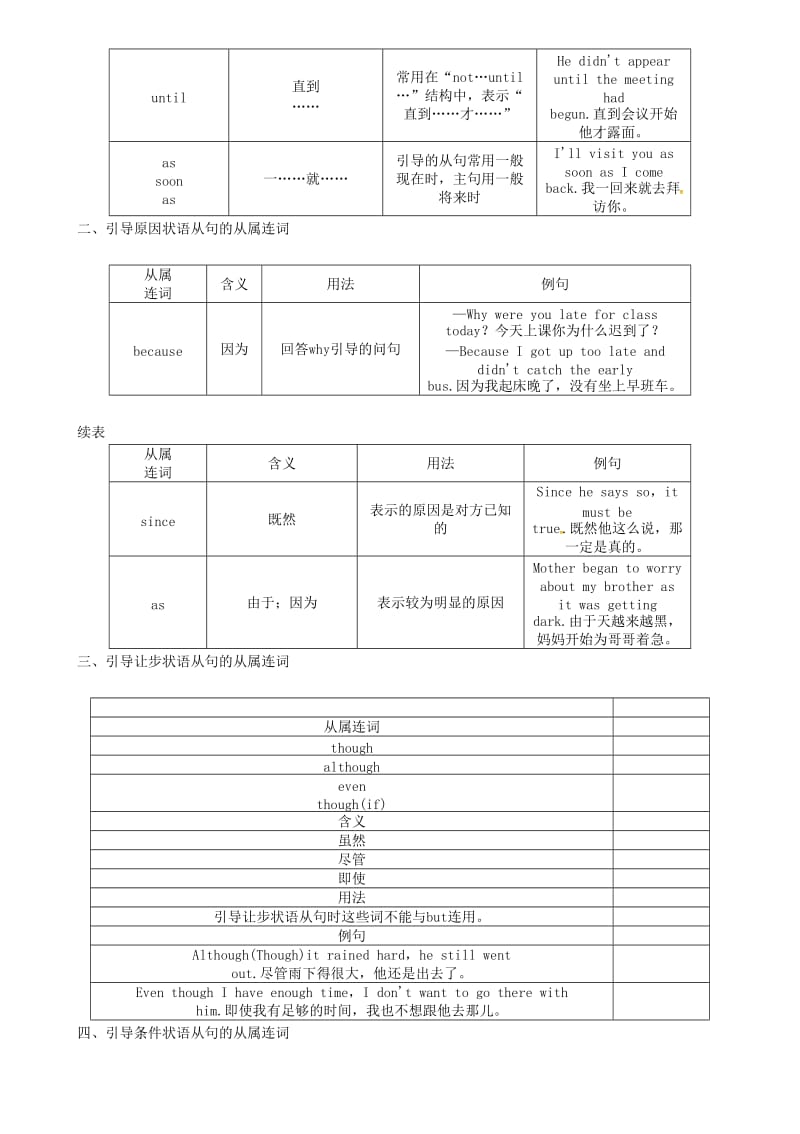 中考英语命题研究 第二编 语法专题突破篇 专题六 连词（精讲）试题1..doc_第3页