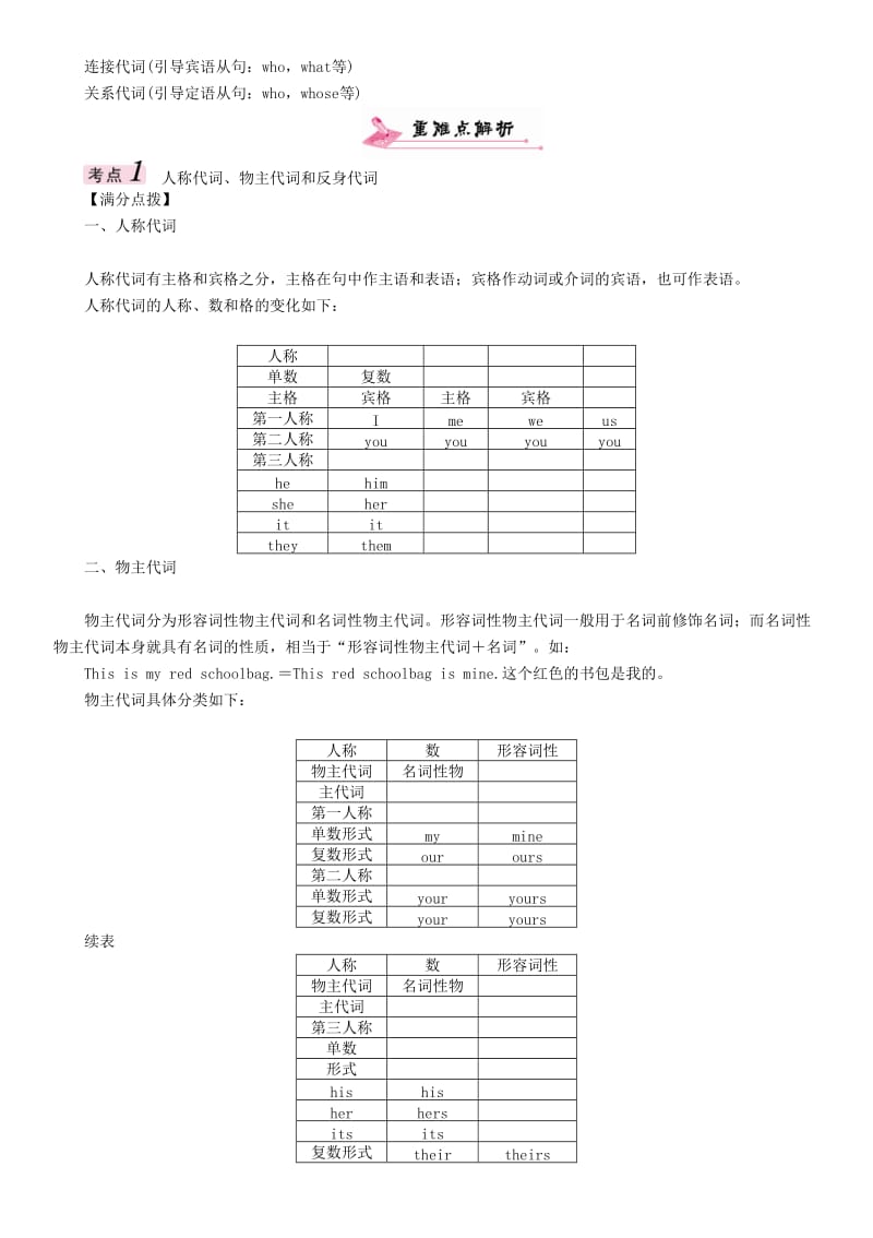 中考英语命题研究 第二部分 语法专题突破篇 专题二 代词（精讲）试题1..doc_第2页