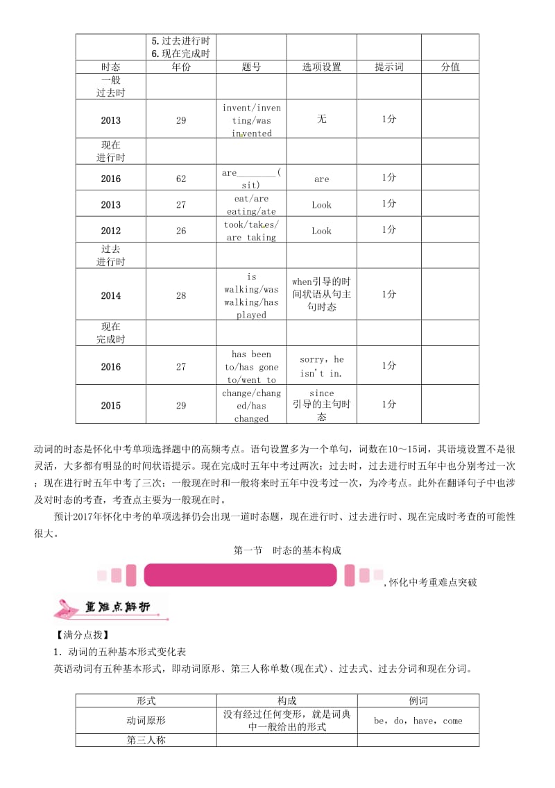 中考英语命题研究 第二编 语法专题突破篇 专题十 动词的时态 第一节 时态的基本构成（精讲）试题1..doc_第2页