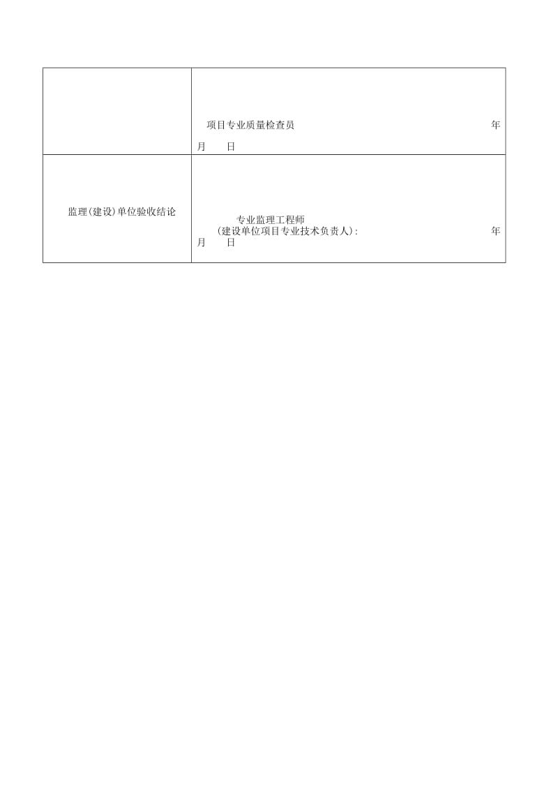 预压地基工程检验批质量验收记录表（表格模板、doc格式）.doc_第2页