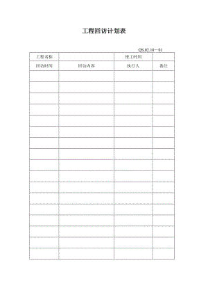 服务运作程序附表（表格模板、doc格式）.doc