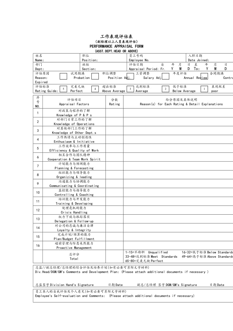 工作表现评估表 假期申请表 职位申请表（表格模板、doc格式）.doc_第1页