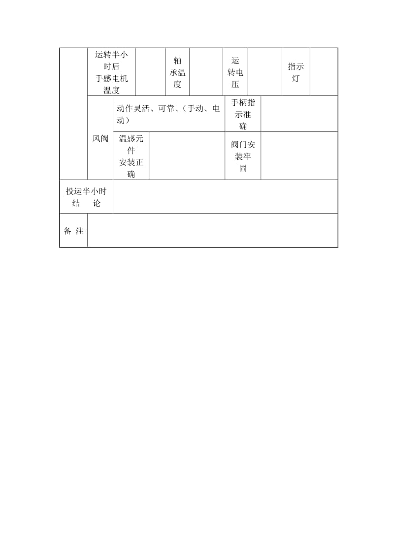 风机半年保养记录（doc格式）.doc_第2页