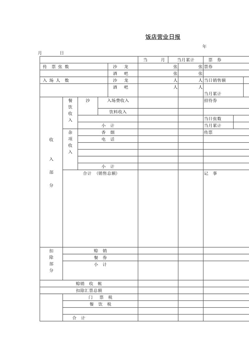 饭店营业日报格式.doc_第1页