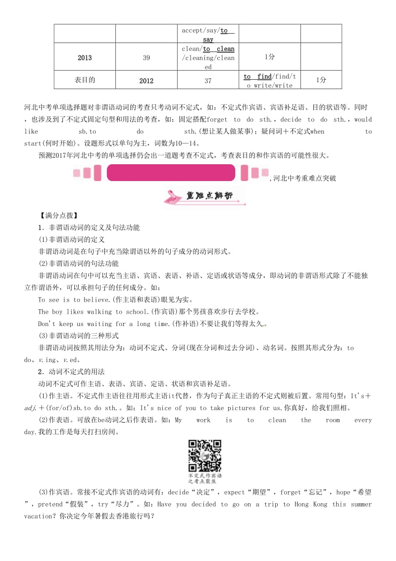 中考英语命题研究 第二部分 语法专题突破篇 专题九 非谓语动词试题1..doc_第2页