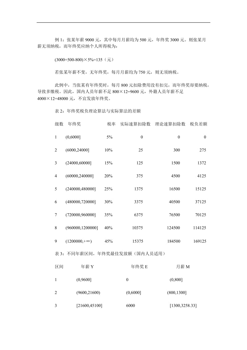 年终奖的税务筹划.doc_第3页