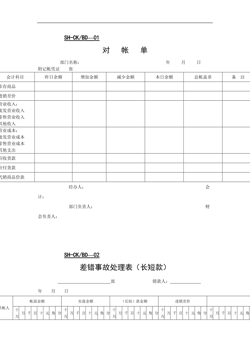 售后财会表单（表格模板、doc格式）.doc_第1页