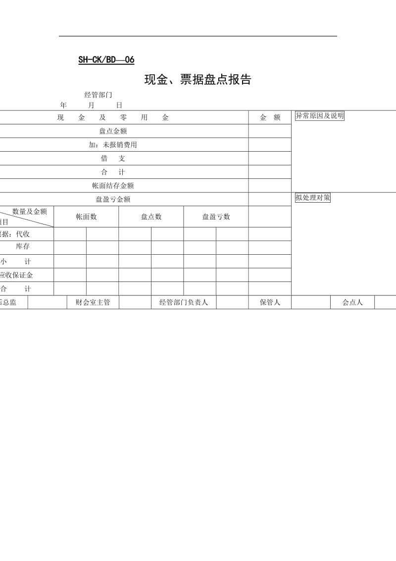 售后财会表单（表格模板、doc格式）.doc_第3页