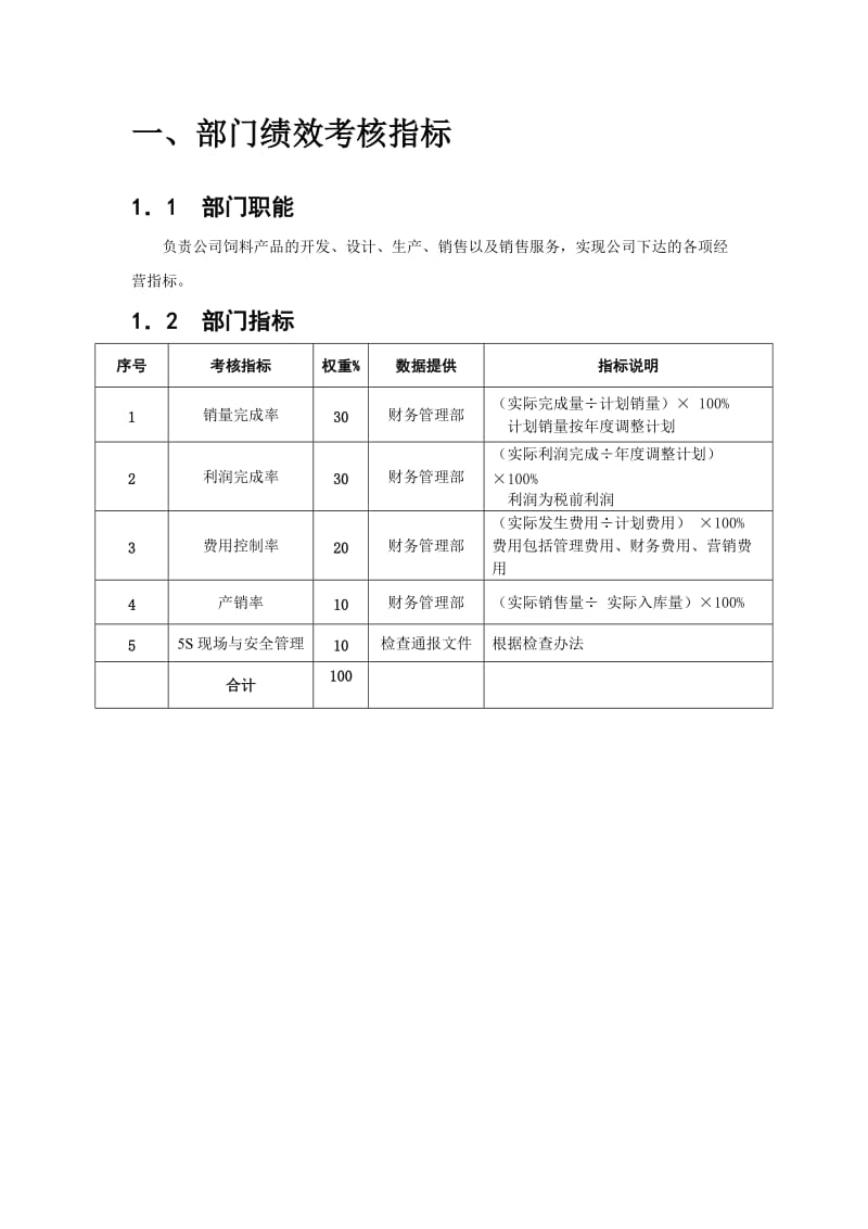 某粮食工业有限公司饲料事业部绩效管理操作手册（制度范本、doc格式）.doc_第3页