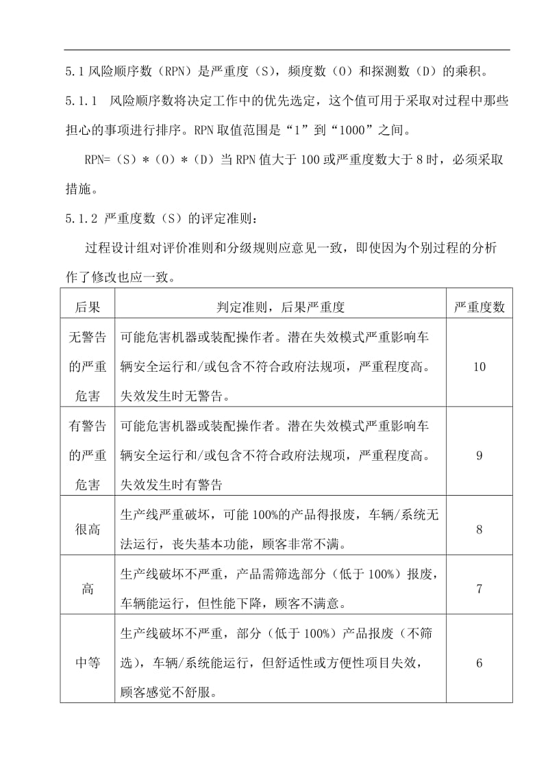 潜在失效模式及后果分析管理程序目的(doc9).doc_第2页