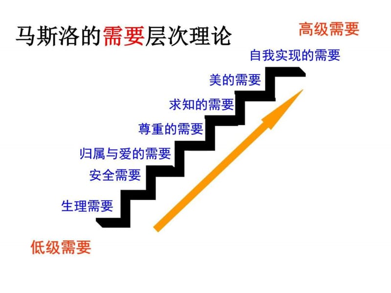 最新苏教版九年级下册语文精品课件3.11《台阶》课件(共..ppt_第1页