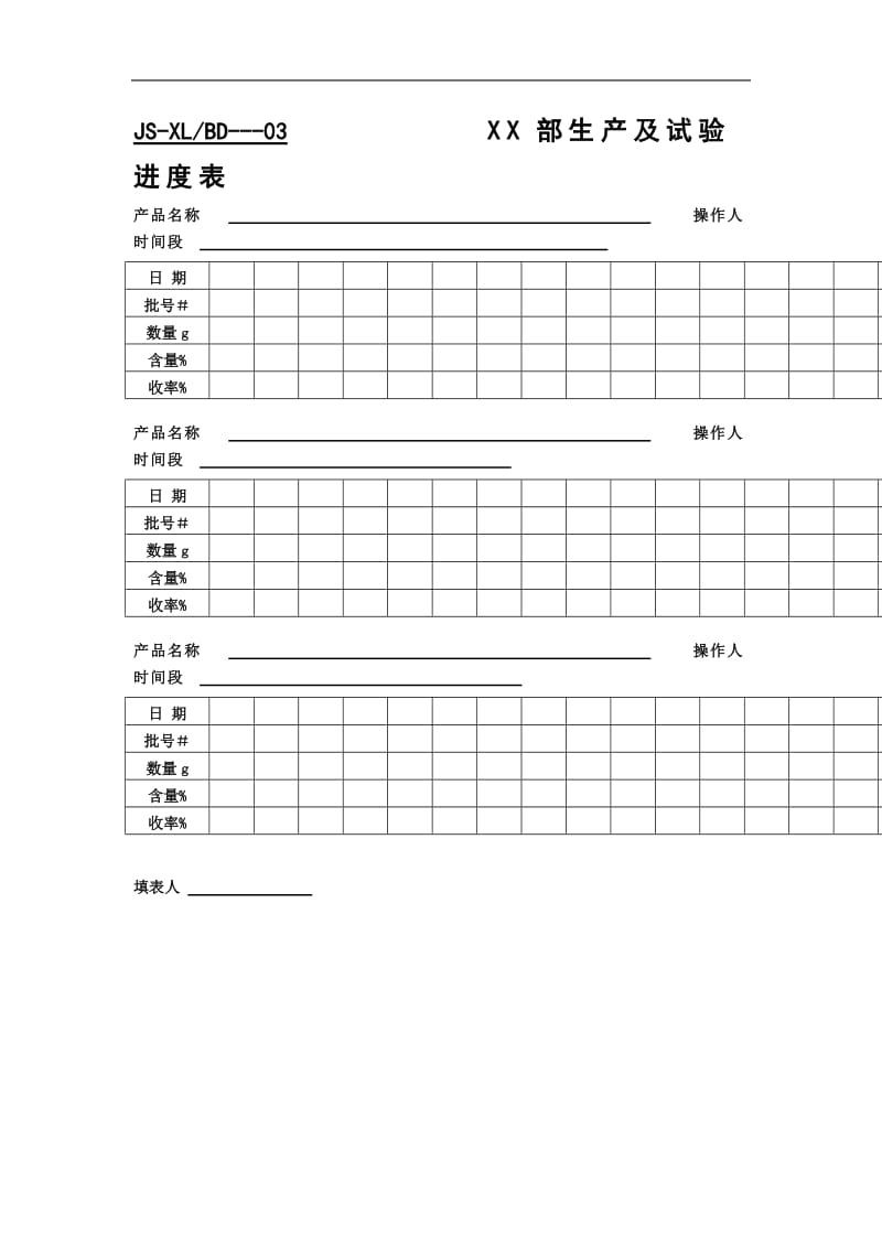 生产及试验进度表（表格模板、doc格式）.doc_第1页