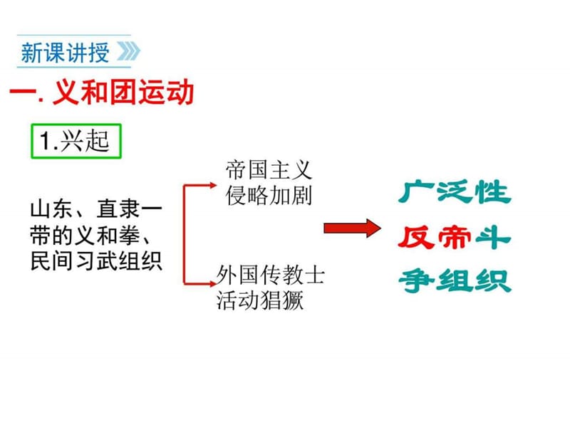 最新部编版八年级历史上册第7课 抗击八国联军..ppt_第3页