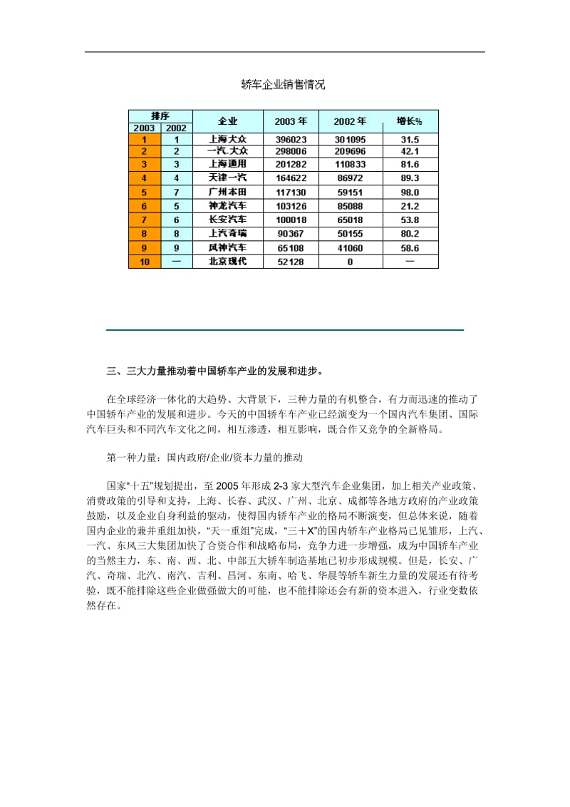 国内轿车品牌的格局与发展DOC-9P.doc_第3页