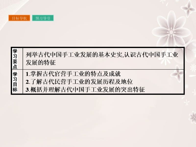 高中历史 第一单元 古代中国经济的基本结构与特点 2 古代手工业的进步课件 新人教版必修2..ppt_第2页