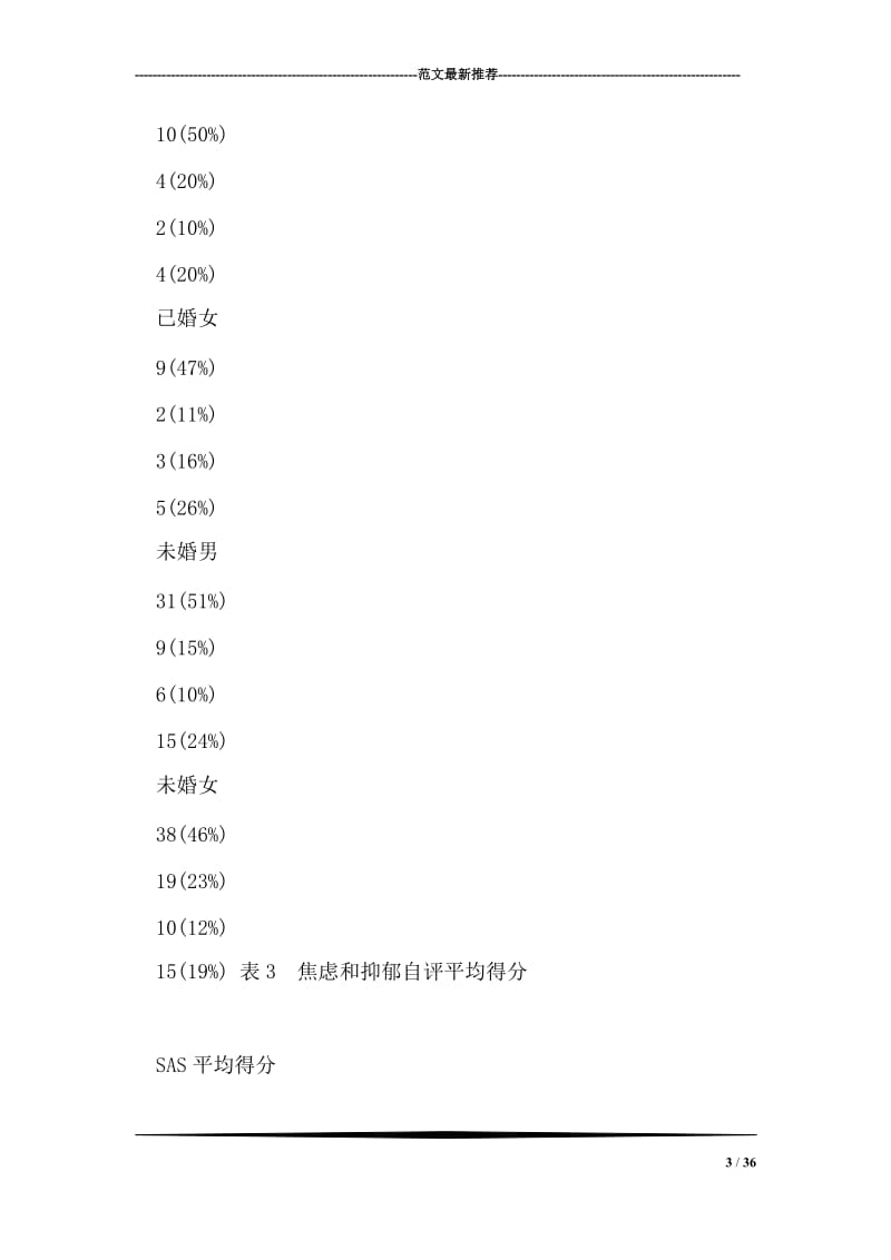 医学研究生婚恋与心理健康关系调查.doc_第3页