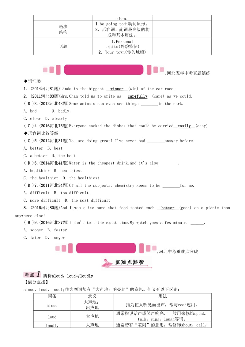 中考英语命题研究 第一部分 教材知识梳理篇 八上 Units 4-6试题1..doc_第3页