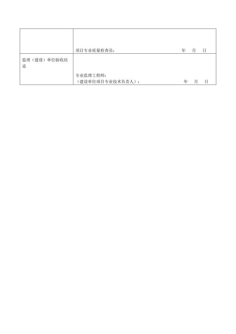 预应力张拉、放张、灌浆及封锚检验批质量验收记录表（表格模板、doc格式）.doc_第2页