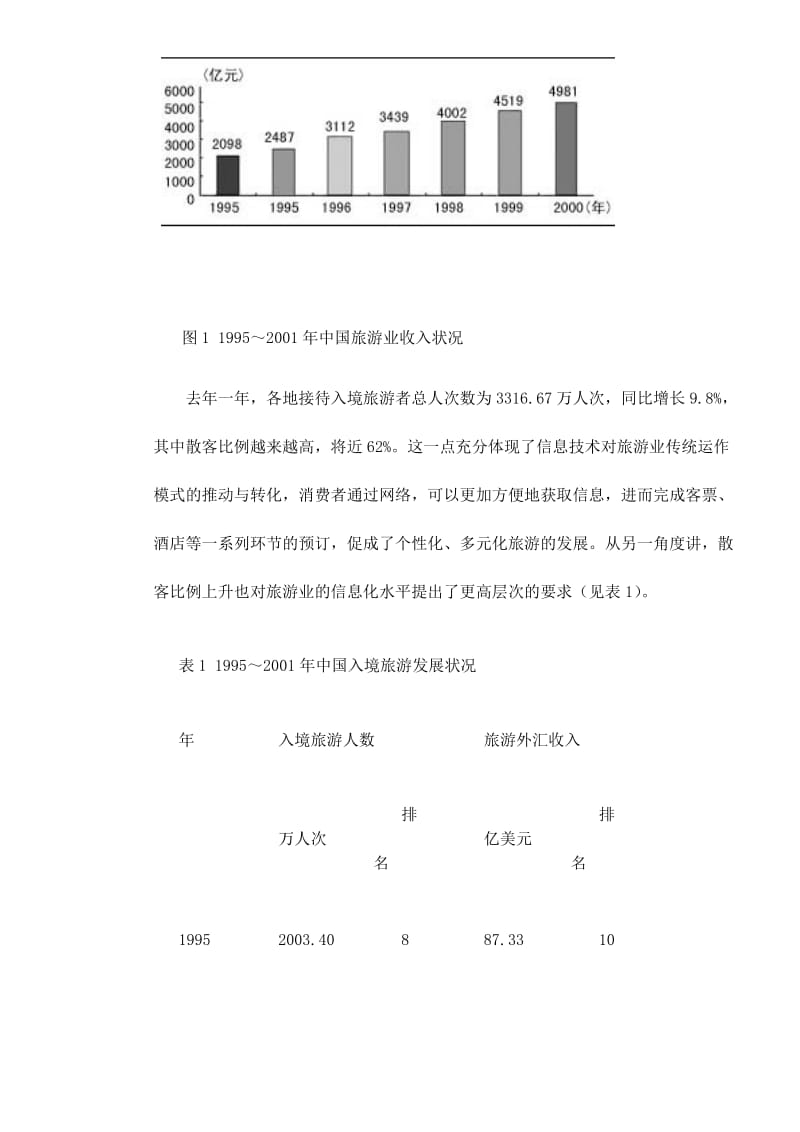 旅游行业信息化建设现状与需求分析（doc7）.doc_第2页