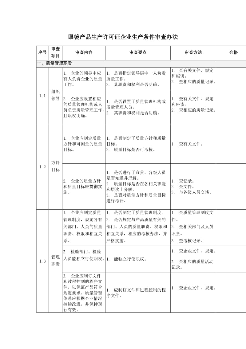 眼镜和眼睛资料眼镜许可证审查办法（细则摘录）（制度范本、doc格式）.doc_第1页