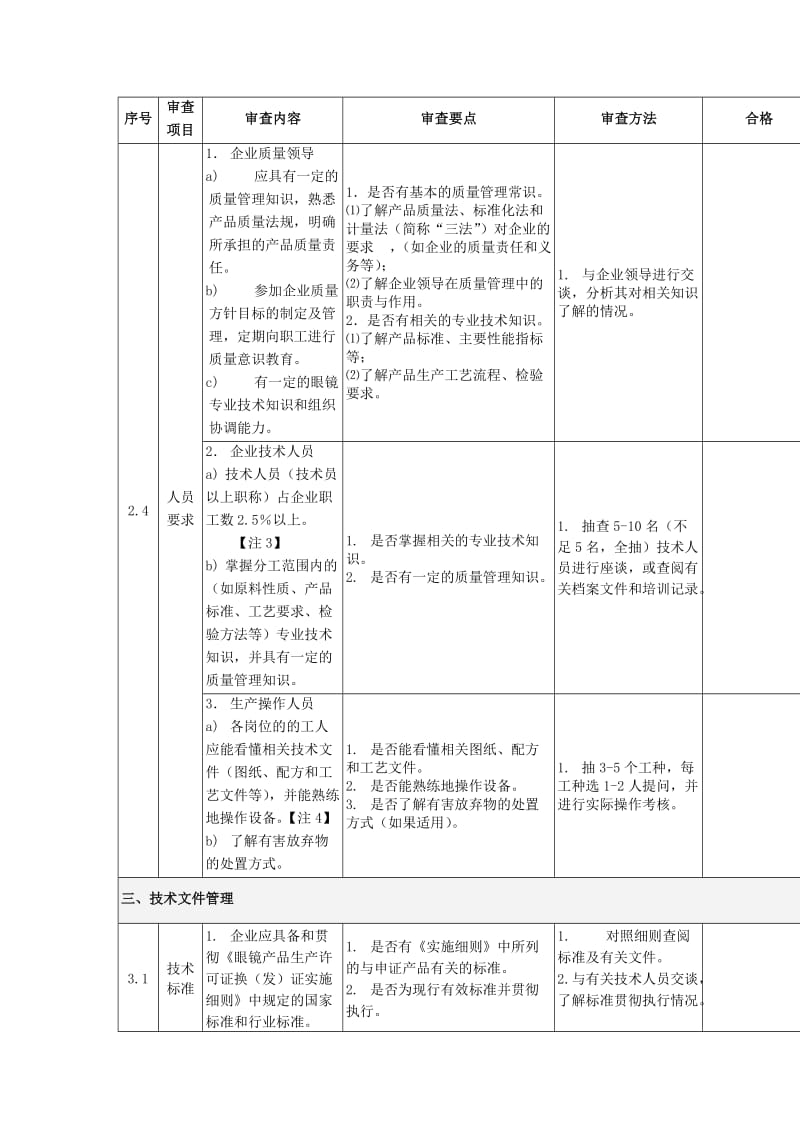 眼镜和眼睛资料眼镜许可证审查办法（细则摘录）（制度范本、doc格式）.doc_第3页