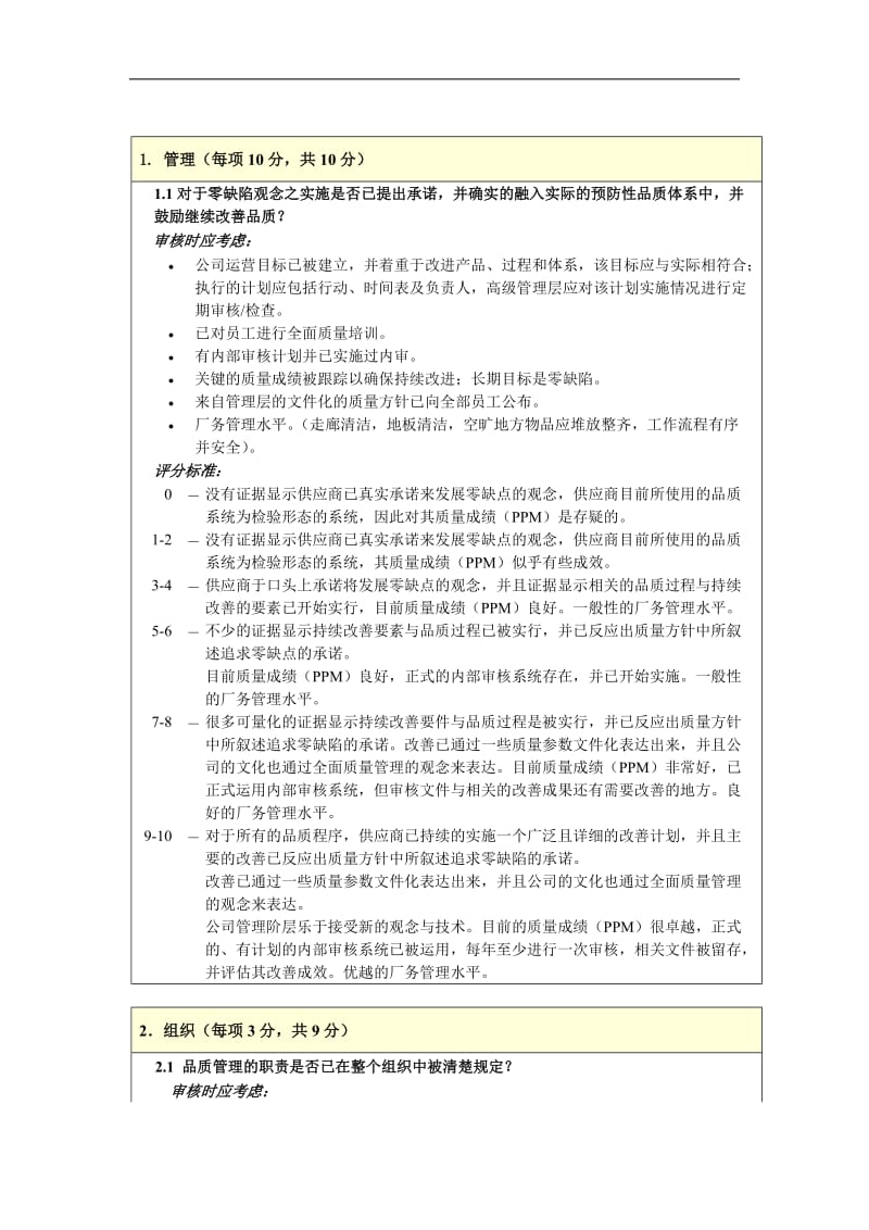 供应商品质系统评分标准.doc_第2页