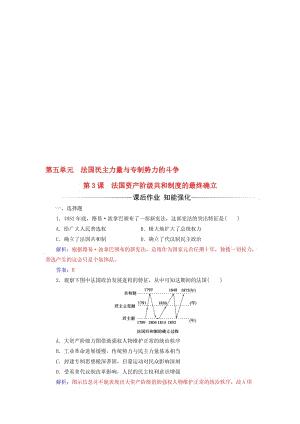 高中历史 第五单元 法国民主力量与专制势力的斗争 第3课 法国资产阶级共和制度的最终确立练习 新人教版选修2..doc