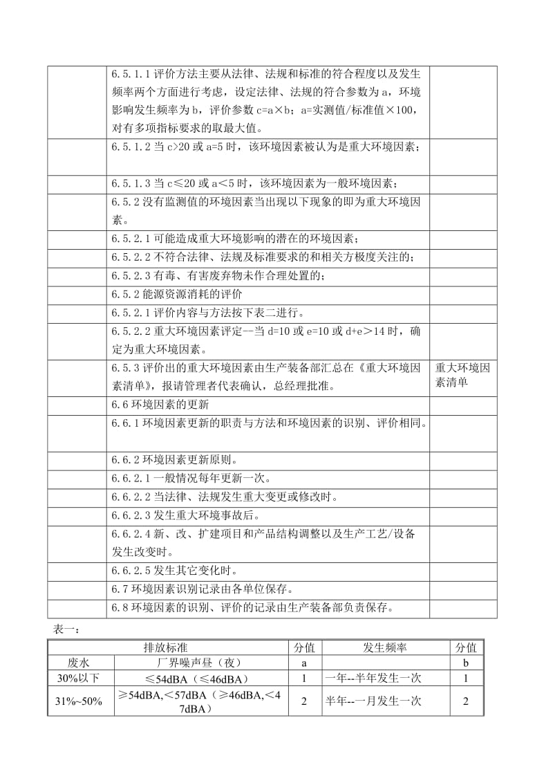 风险评估-环境因素和危险源识别.doc_第3页