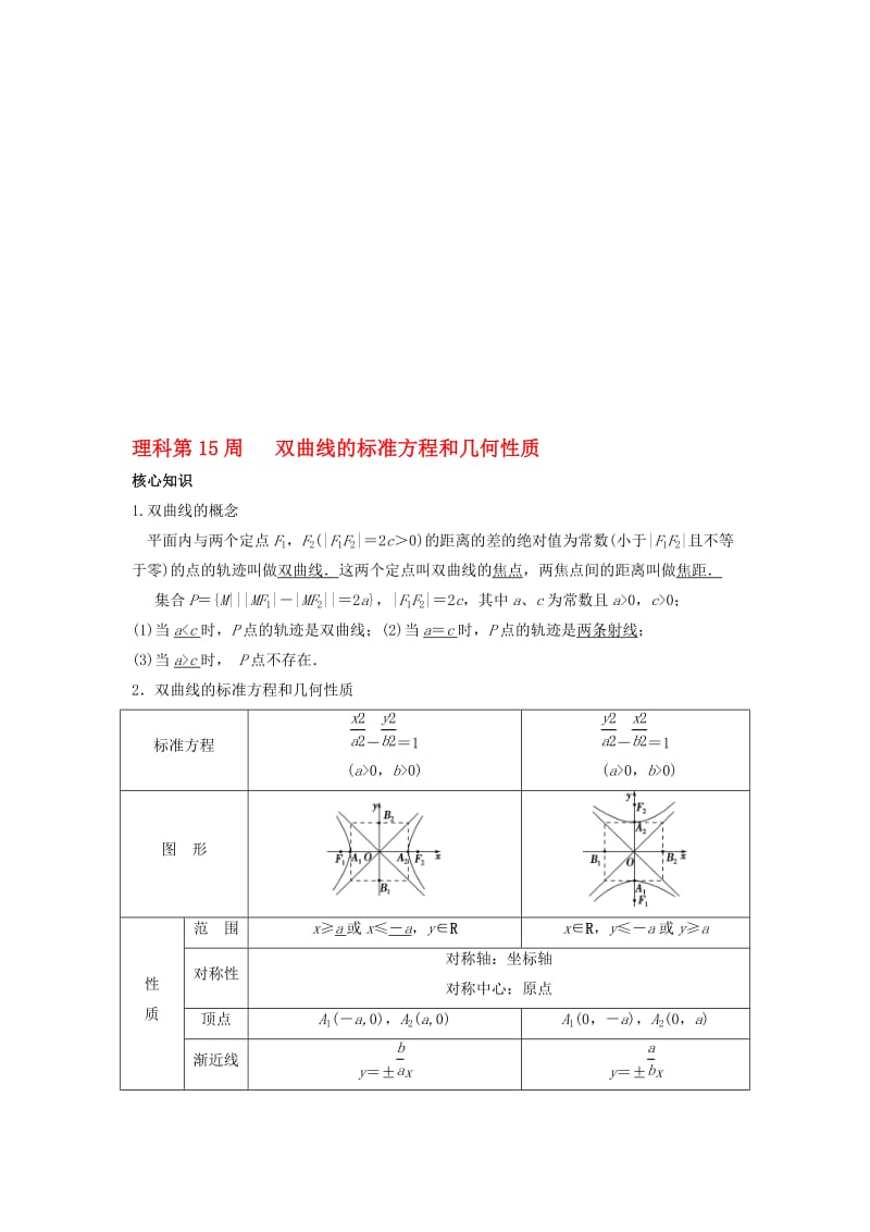 高一数学上学期周清 第15周 双曲线的标准方程和几何性质 理..doc_第1页