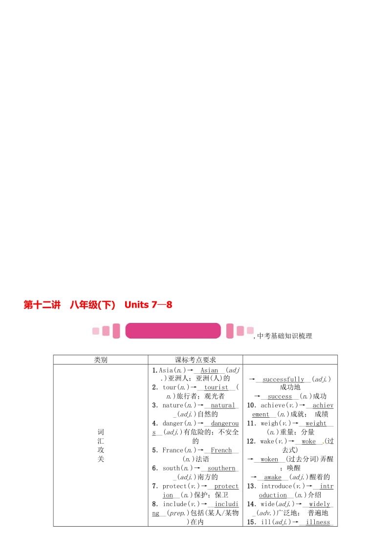 中考英语命题研究 第一编 教材同步复习篇 第十二讲 八下 Units 7-8（精讲）试题1..doc_第1页