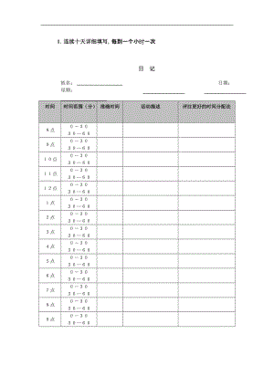 业绩改进表.doc